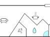 Billede 39 - Plantegning