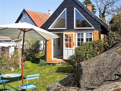 Emne nr.: 090-98787