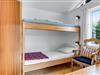 Bild 8 - Schlafzimmer im Annex