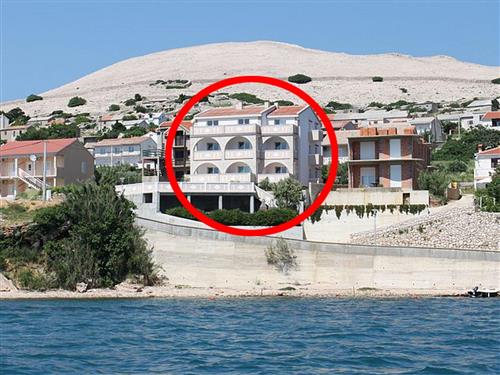 Ferielejlighed - 3 personer -  - Put mula - 53296 - Zubovici