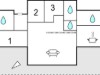 Billede 17 - Plantegning