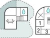 Billede 27 - Plantegning