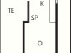 Bild 28 - Planlösning