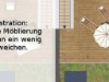 Bild 36 - Inde