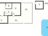 Bilde 32 - Planløsning