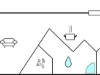 Billede 38 - Plantegning