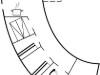 Bild 14 - Planlösning