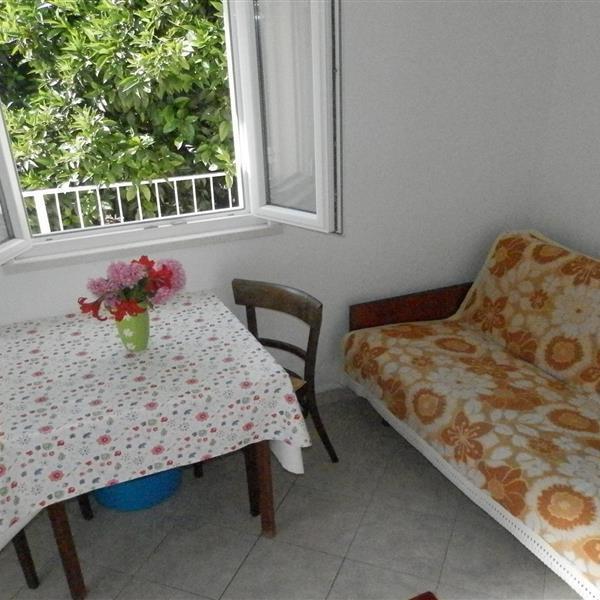 Emne nr.: 359-HR-00053-98