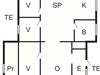 Billede 41 - Plantegning