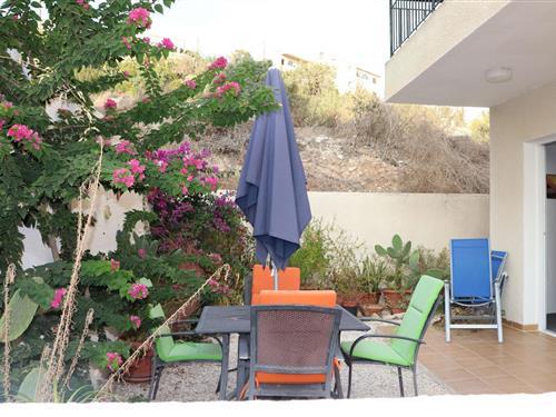 Emne nr.: 522-2759571