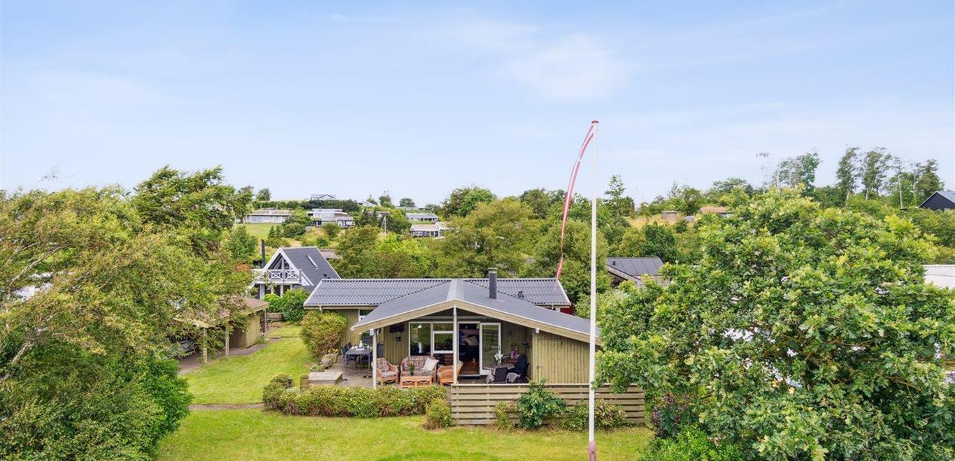 Emne nr.: 121-52-4581