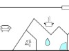 Billede 35 - Plantegning