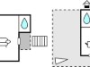 Billede 22 - Plantegning
